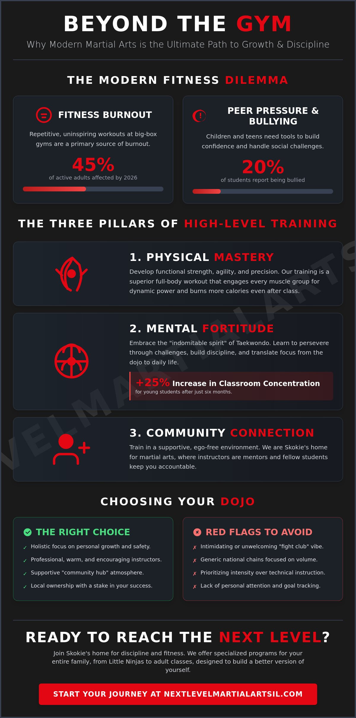 Ultimate Martial Arts in Skokie: What Defines a Premier Training Experience in 2026