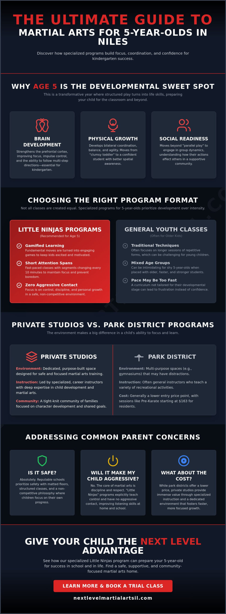 Martial Arts for 5 Year Olds in Niles: The Parent’s Guide to Focus and Fun (2026)